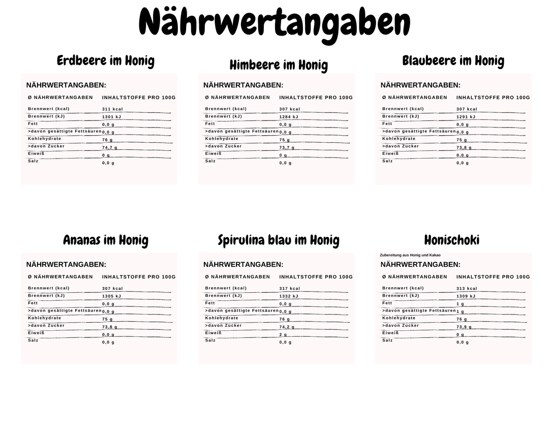 Nährwert 6er FamilySET