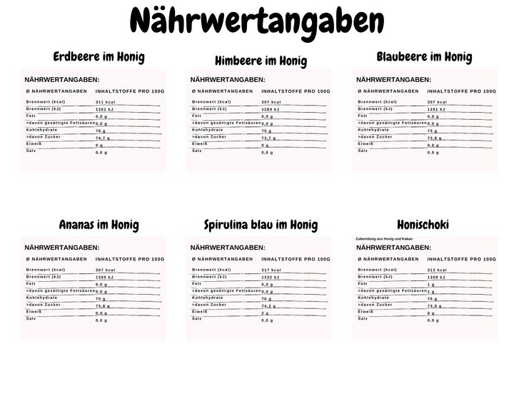 Nährwert 6er FamilySET