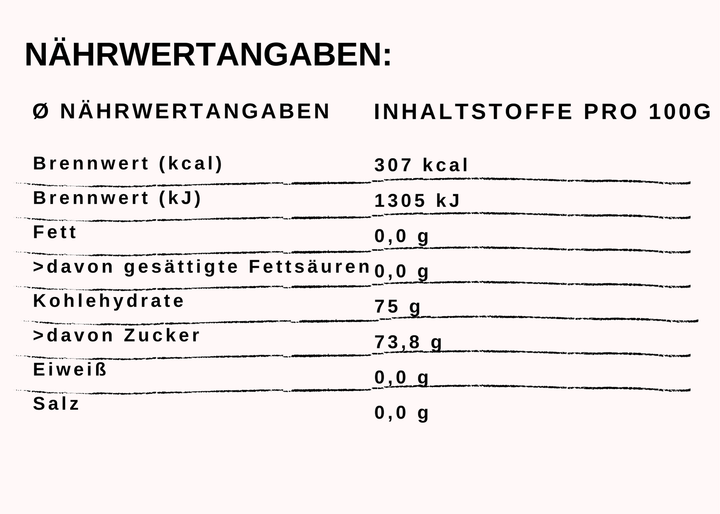 Nährwert Ananas im Honig