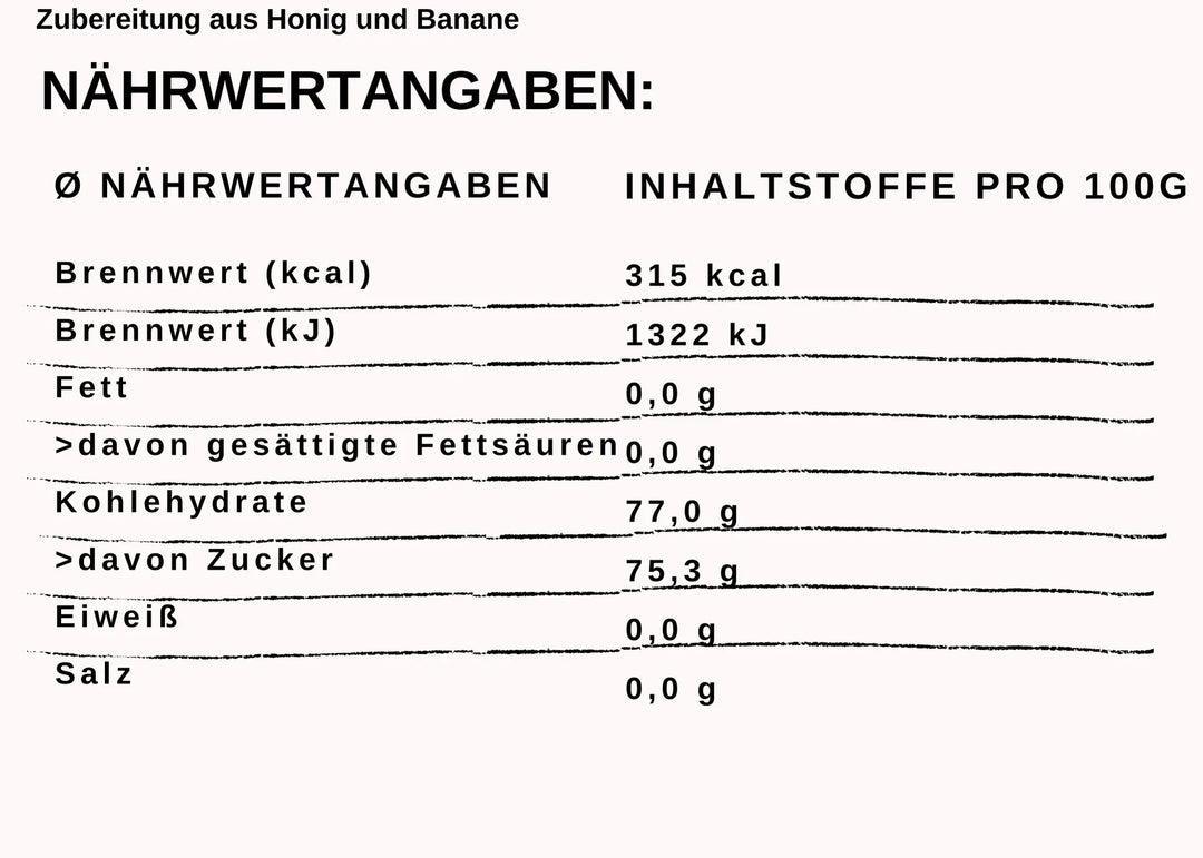 Nährwertangabe Bananen mit Honig