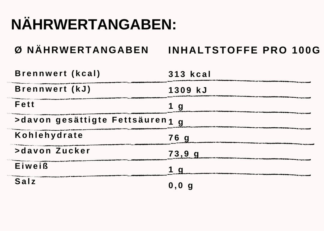 Nährwert Chili im Honig