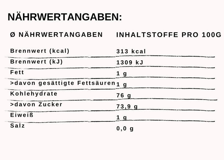 Nährwert Chili im Honig