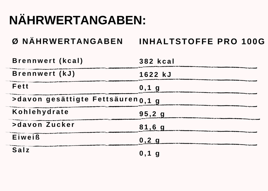 Nährwert Honigbonbons