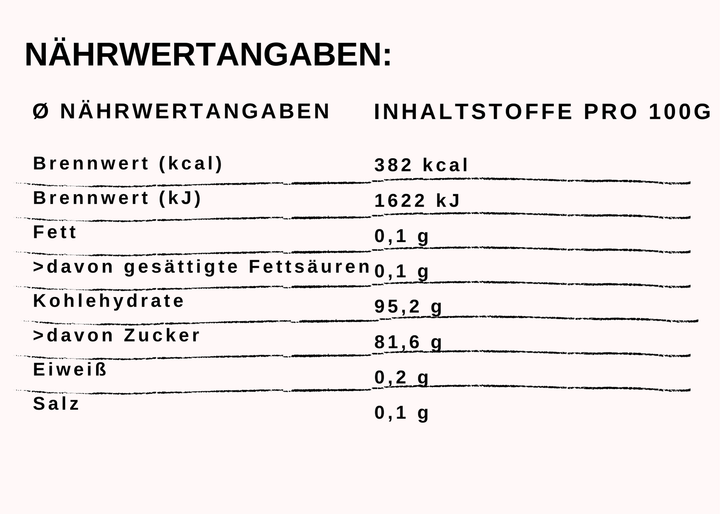 Nährwert Honigbonbons
