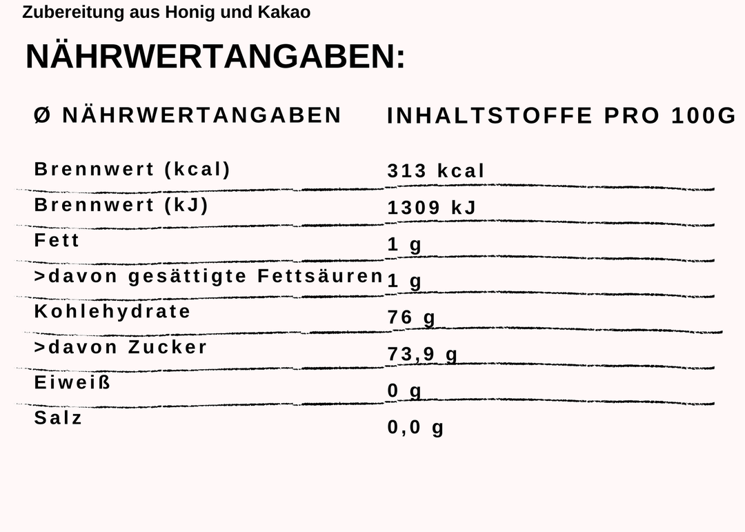 NÄHRWERTANGABE Honischoki