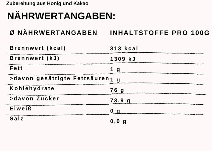 NÄHRWERTANGABE Honischoki