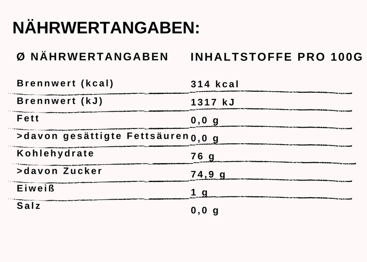 Nährwert Kiwi im Honig