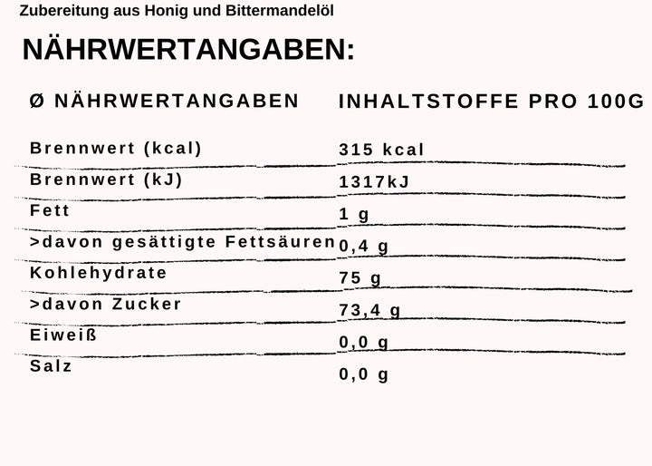 Nährwerttabelle Marzipan im Honig