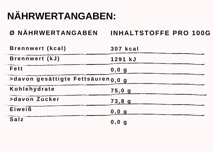 Ki XMES Orange im Honig 250g