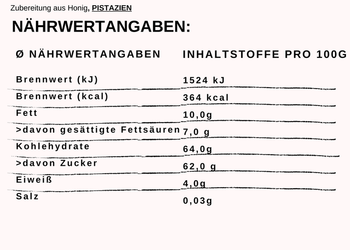 Nährwerttabelle Pistazie im Honig 250g