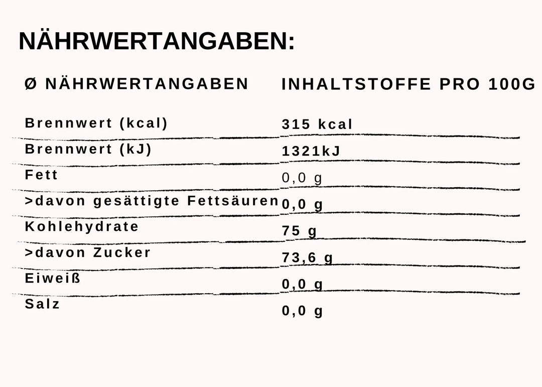 Nährwertangabe Zitrone im Honig