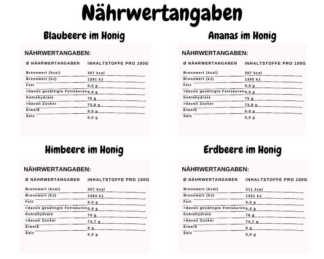 Nährwertangaben 4er Frucht im Honig Set