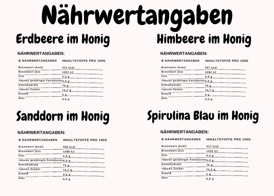 Nährwerttabelle von der 4er Box