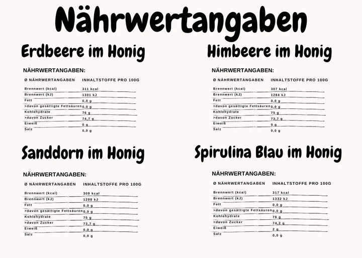 Nährwerttabelle von der 4er Box