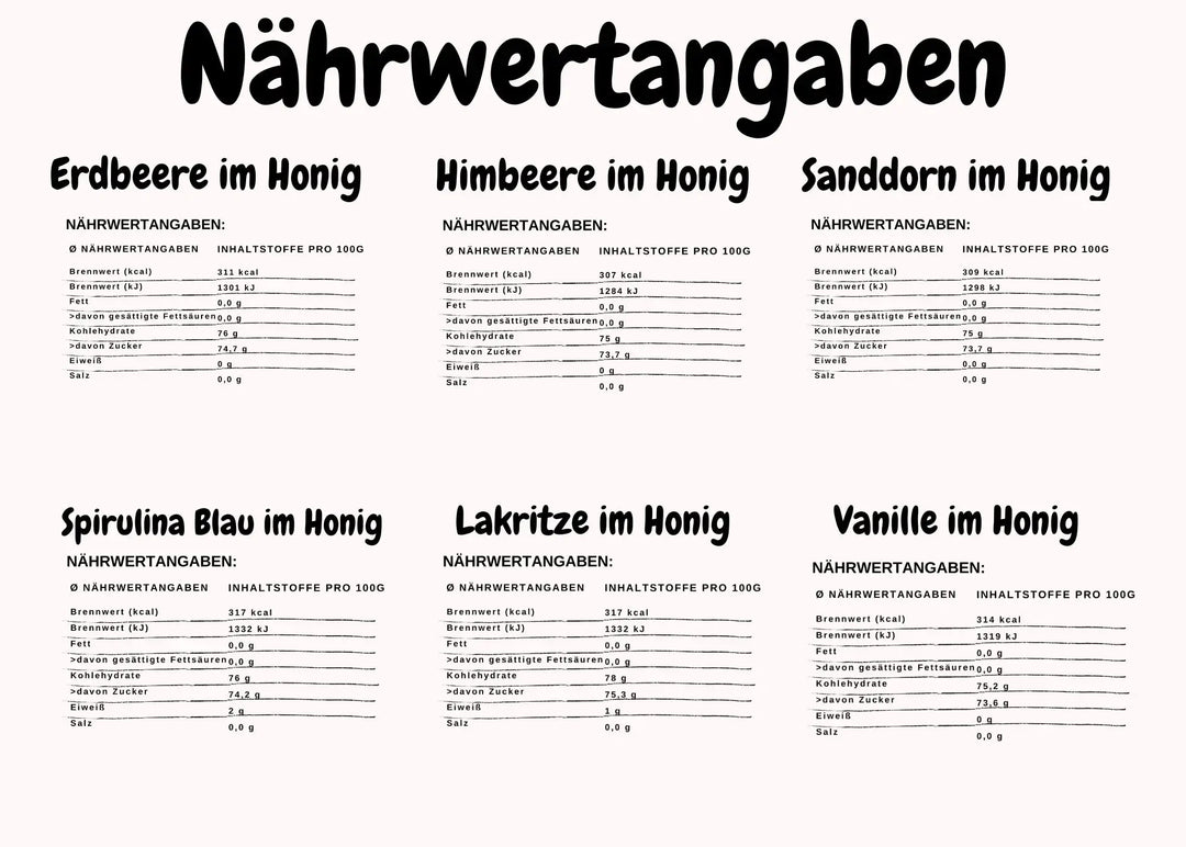 Nähwerttabelle 6er Box Grega´s Imkerei
