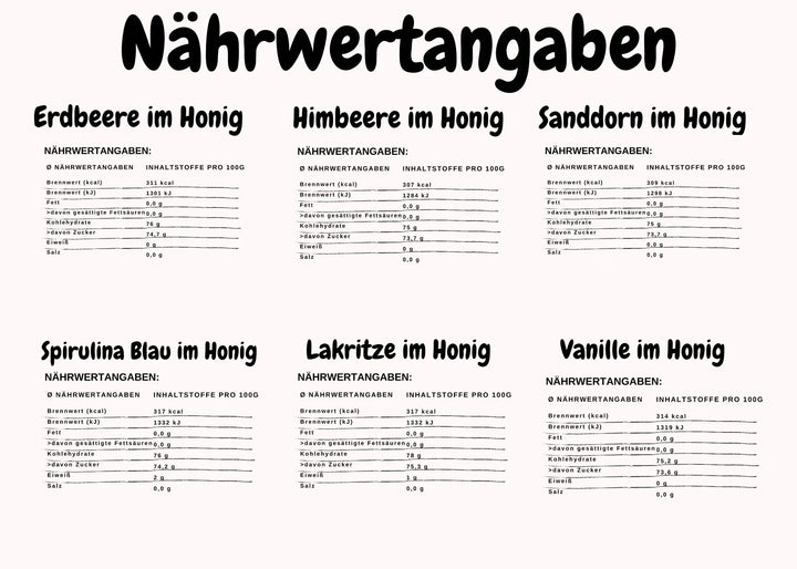 Nähwerttabelle 6er Box Grega´s Imkerei