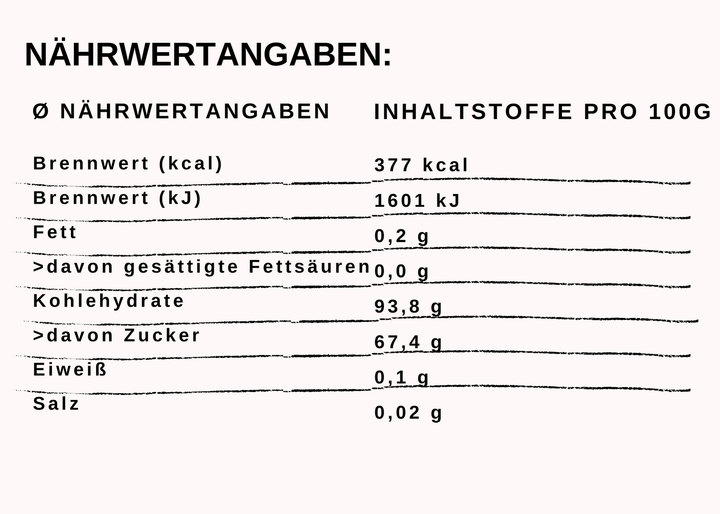 Nährwerttabelle Honigbonbons mit Propolis von Gregas Imkerei