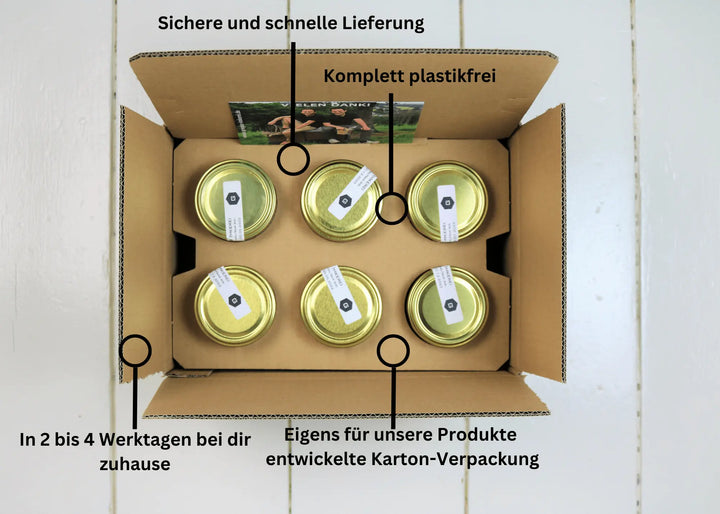 Sicherer und schneller Versand mit eigens für unsere Honiggläser entwickelter Versandkarton.