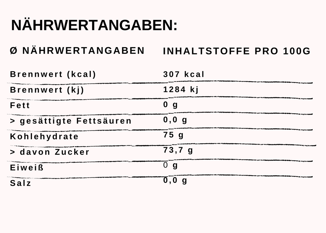 Nährwertangaben Aktivkohle im Honig