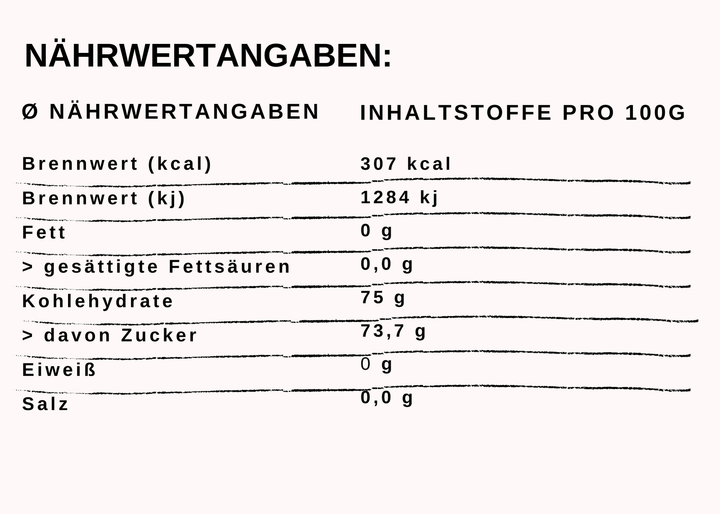 Nährwertangaben Aktivkohle im Honig