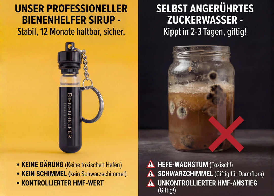 Bienenfutter statt Zuckerwasser