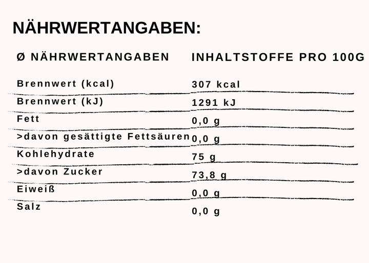 Blaubeere im Honig Nährwertangaben