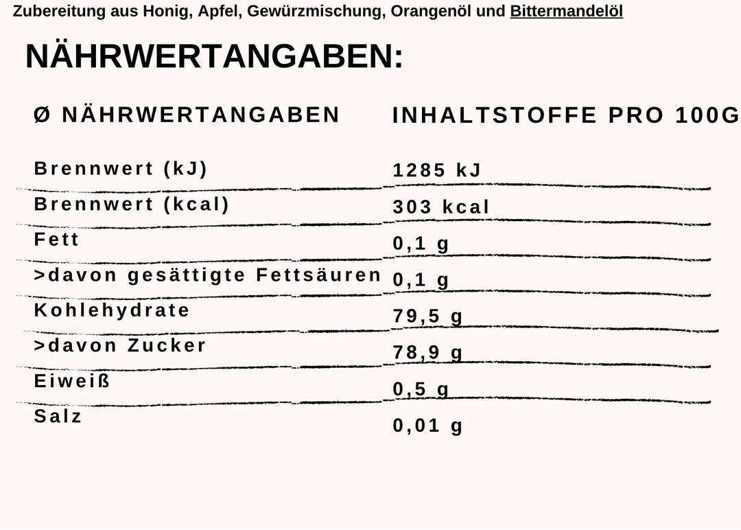 Bratapfelgenuss mit Honig
