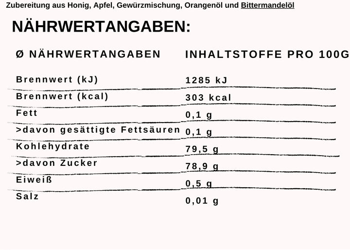Bratapfelgenuss mit Honig