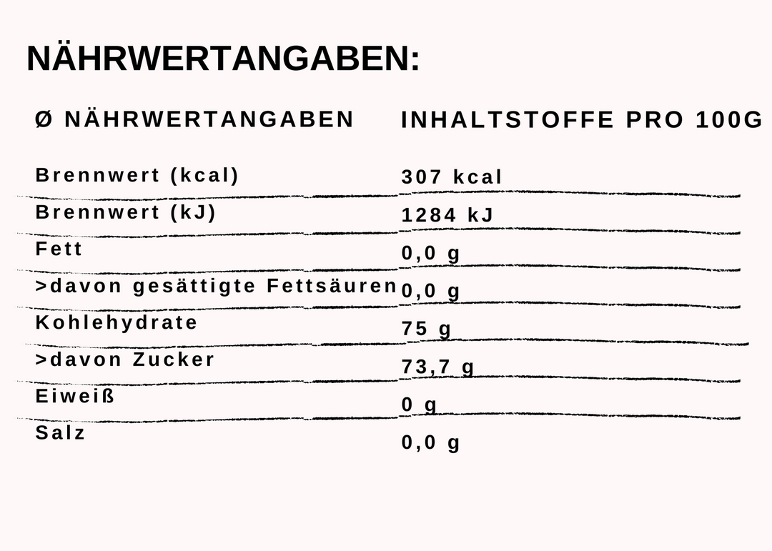 Himbeere im Honig Nährwertangaben