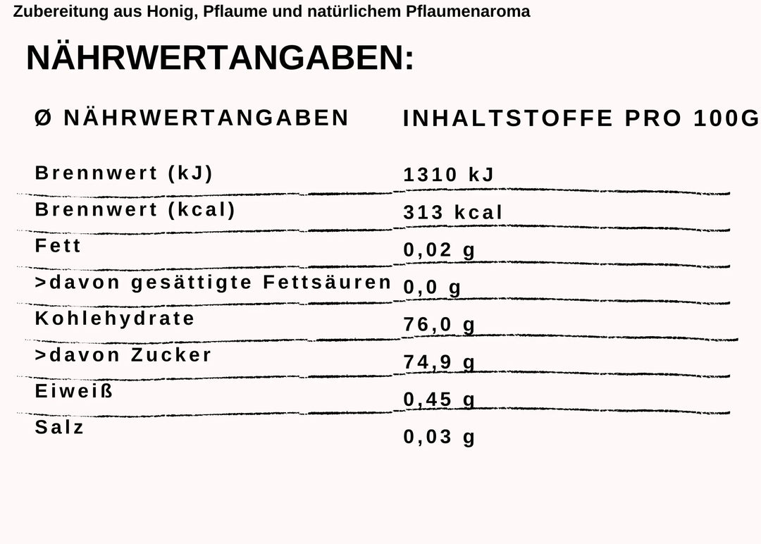 Nährwere Pflaume im Honig
