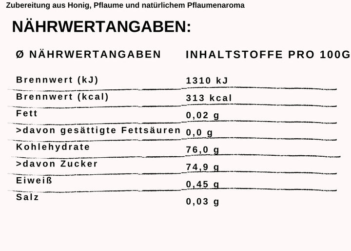 Nährwere Pflaume im Honig