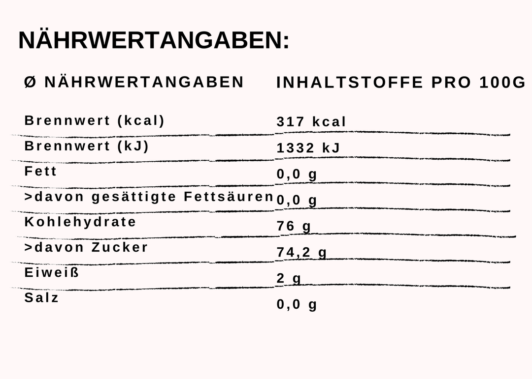 Nährwertangaben Spirulina Blau im Honig von Grega´s Imkerei