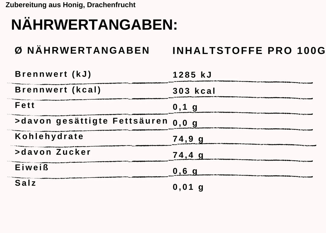 Drachenfrucht Nährwerte