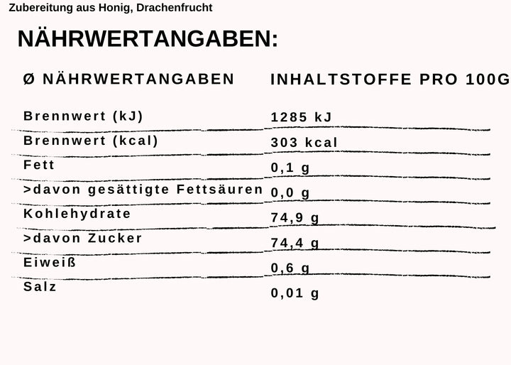 Drachenfrucht Nährwerte
