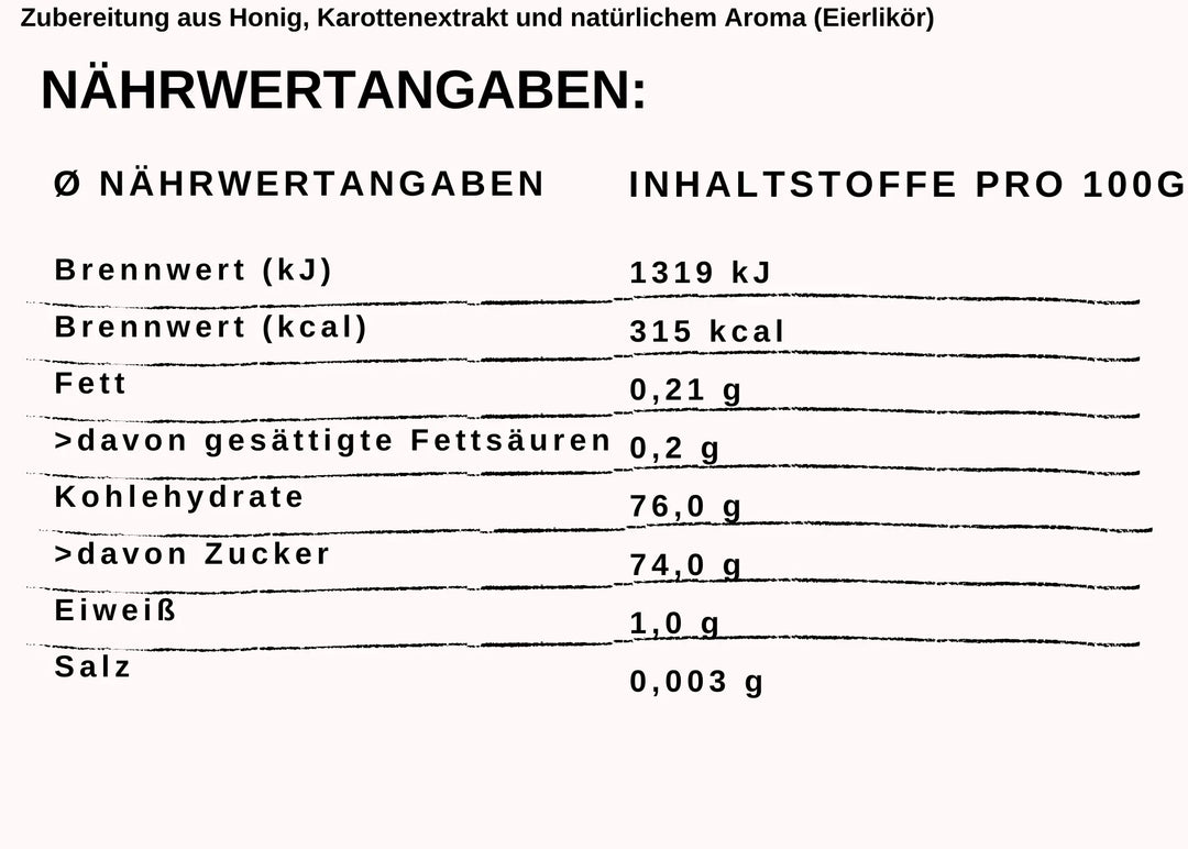 nährwerte Eierlikör