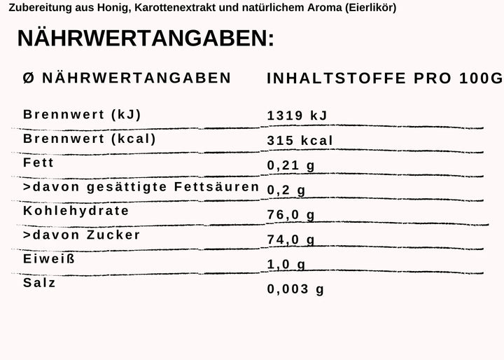 nährwerte Eierlikör