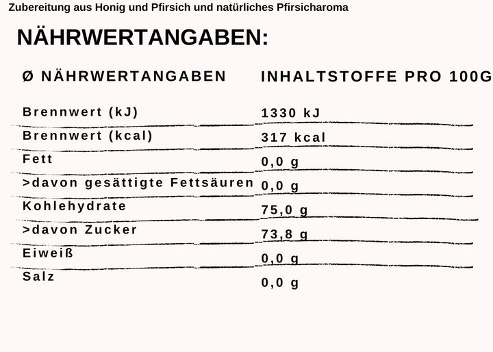 Nährwerte Pfirsich im Honig