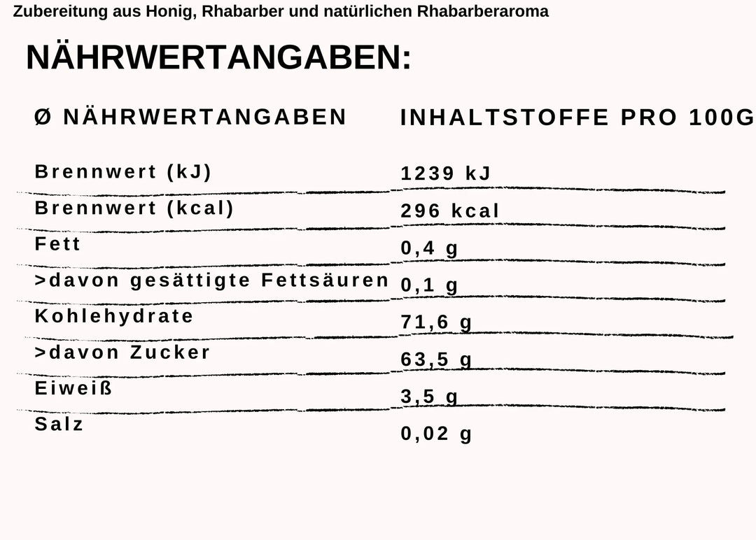 Nährwerte Rhabarber mit Honig