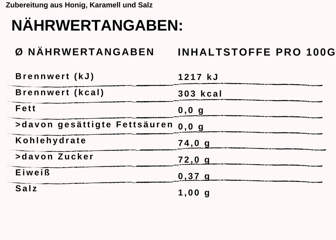 Salzkaramell Nährwerte