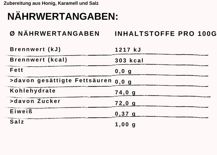 Salzkaramell Nährwerte