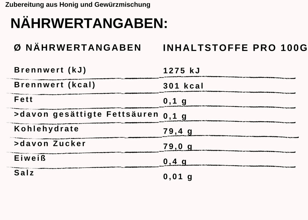 Spekulatiusgenuss mit Honig