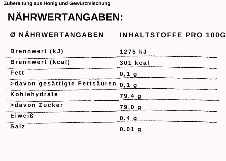 Spekulatiusgenuss mit Honig