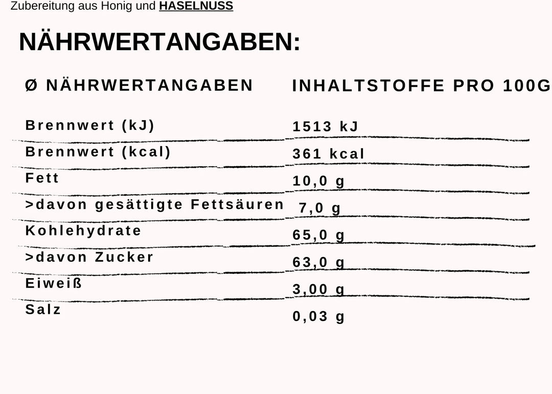Nährwerte Nusshonige mit Haselnuss