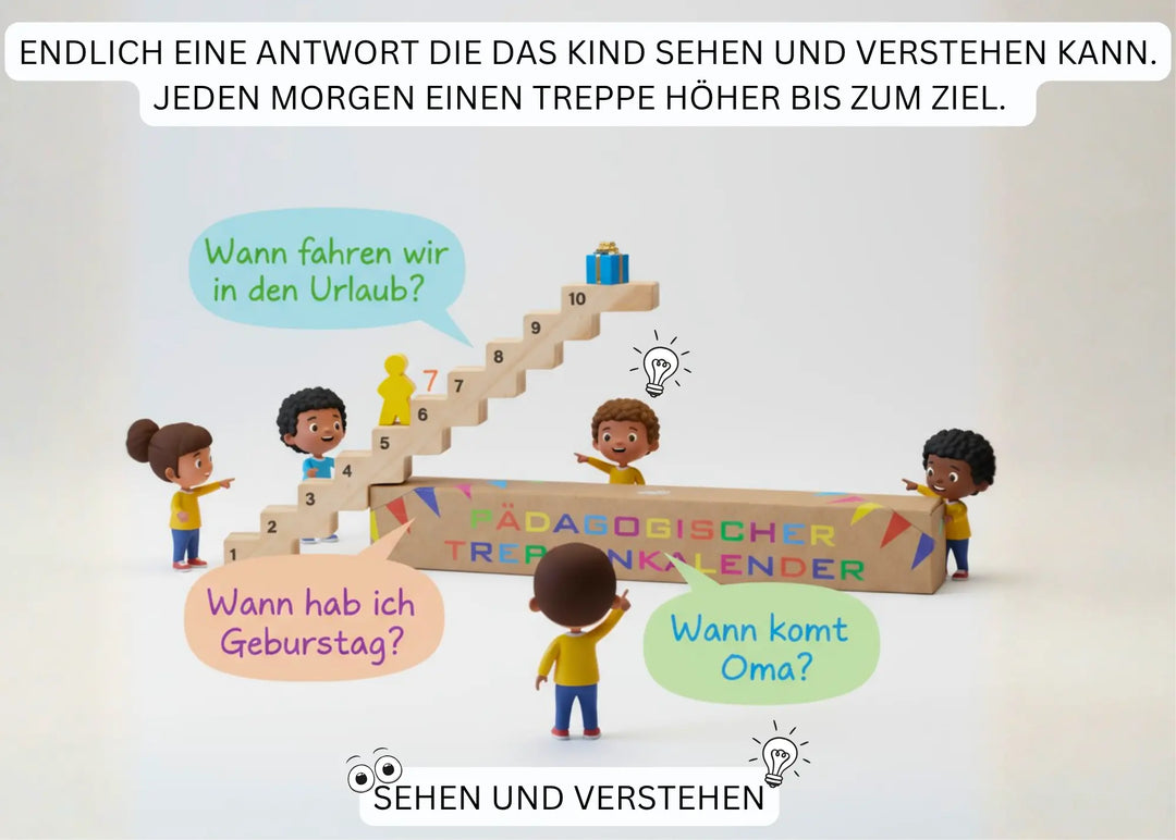 Kinderfragen einfach erklären