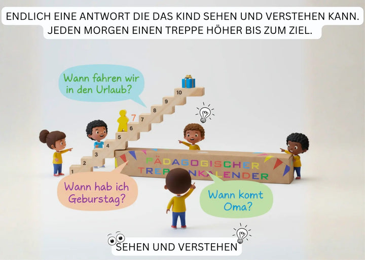 Kinderfragen einfach erklären