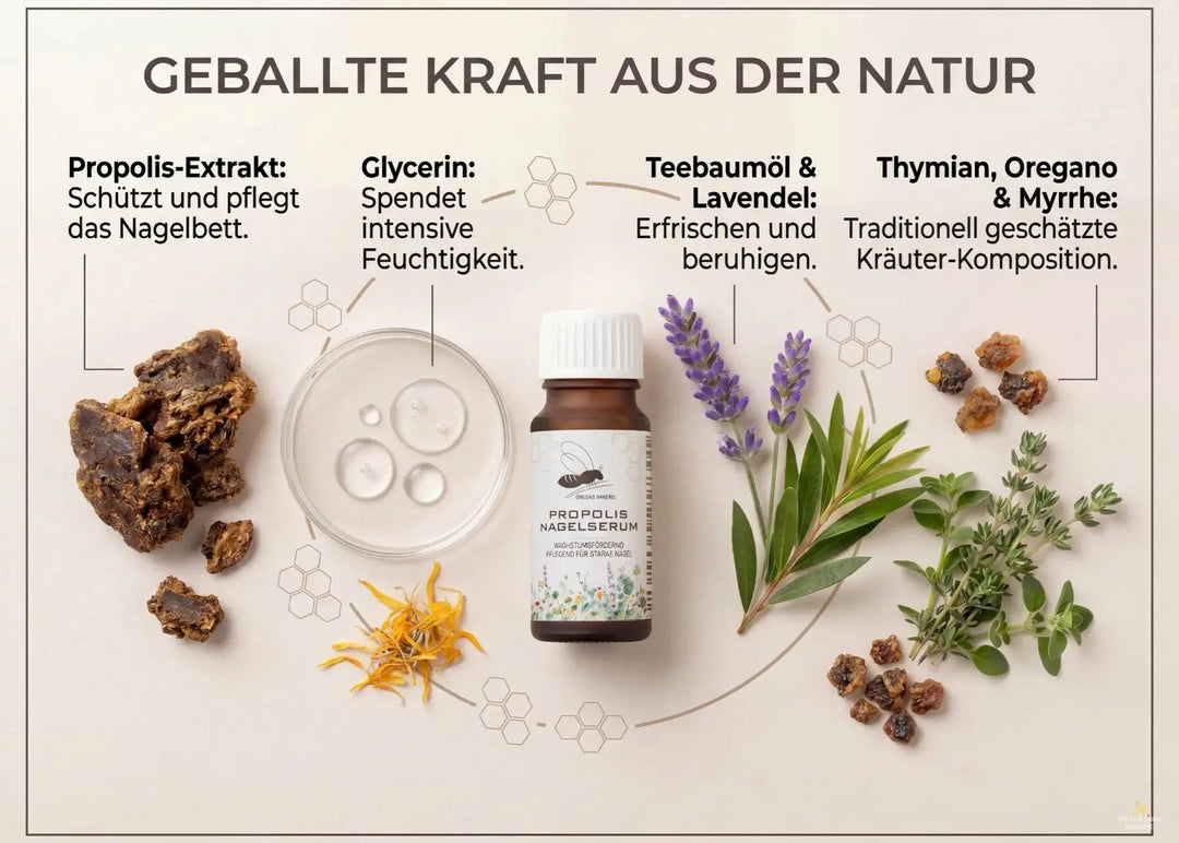 Nagelserum mit Propolis 